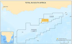 Total in South Africa Total in South Africa