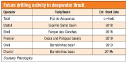 Content Dam Os En Articles Print Volume 77 Issue 12 Latin America Deepwater E P Activity Improving Across Latin America Leftcolumn Article Thumbnailimage File
