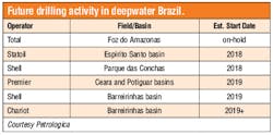 Content Dam Os En Articles Print Volume 77 Issue 12 Latin America Deepwater E P Activity Improving Across Latin America Leftcolumn Article Thumbnailimage File Content Dam Os En Articles Print Volume 77 Issue 12 Latin America Deepwater E P Activity Improving Across Latin America Leftcolumn Article Thumbnailimage File