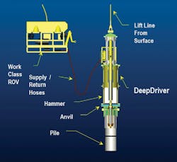 Content Dam Os En Articles Print Volume 78 Issue 2 Equipment Engineering Deepdriver Subsea Hammer Provides Low Cost Piling Solution Leftcolumn Article Thumbnailimage File