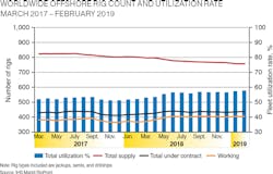 1904offdata Z01 1904offdata Z01