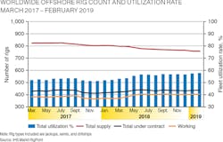 1904offdata Z01 1904offdata Z01