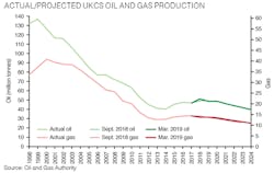 1904offnse Z01 1904offnse Z01
