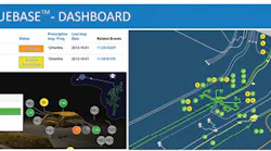 Dashboard screenshot.