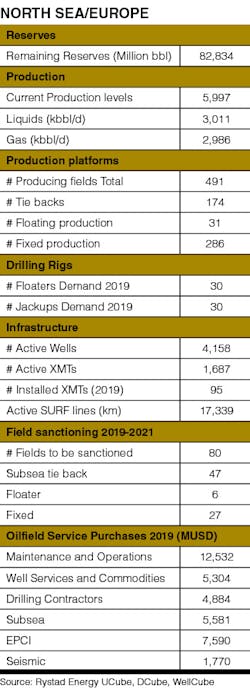 1905 Of Feur T01 1905 Of Feur T01