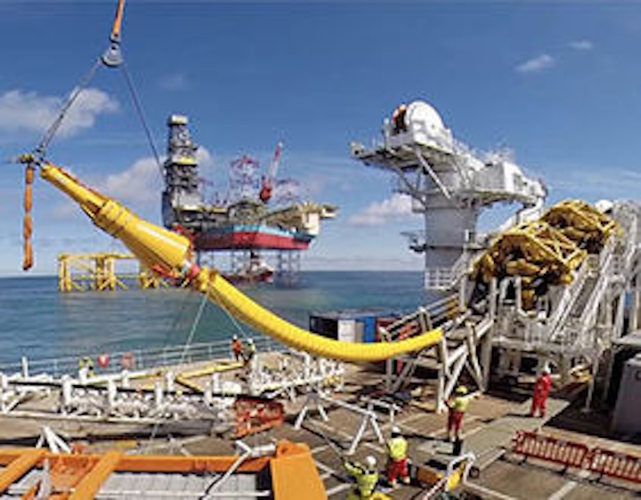 HV alternating current cable system for Martin Linge