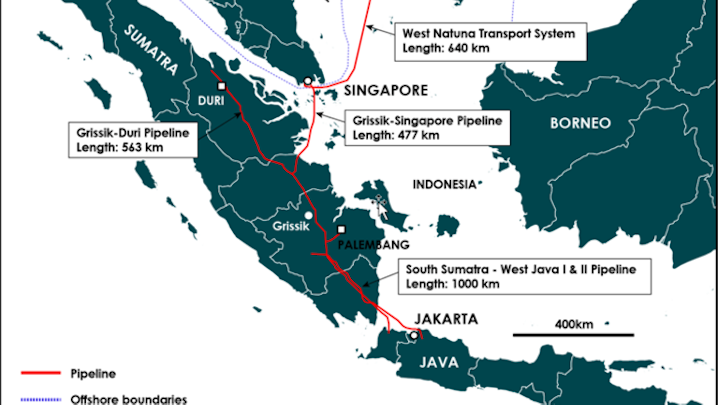 Duyung PSC offshore Indonesia