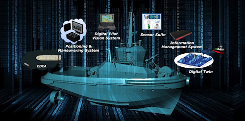 Keppel Singmarine autonomous tugboat
