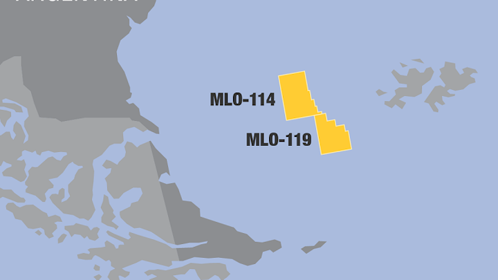 Exploration licenses MLO-114 and MLO-119 offshore southeast Argentina