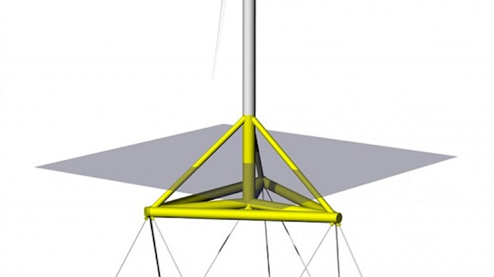 TetraSpar floating offshore wind turbine platform concept