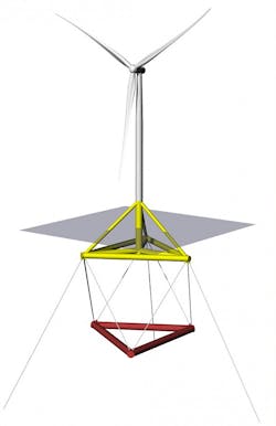 TetraSpar floating offshore wind turbine platform concept TetraSpar floating offshore wind turbine platform concept
