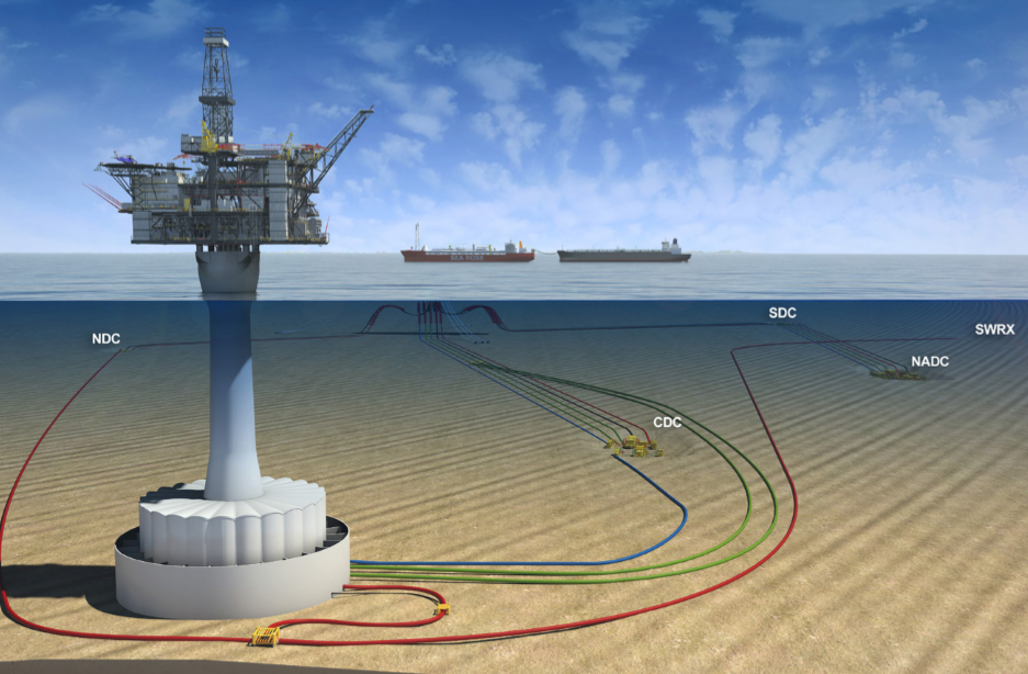 Husky Outlines Near-term Offshore Targets | Offshore