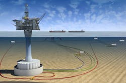 The $1.6-billion West White Rose development calls for a fixed wellhead platform consisting of a concrete gravity structure and an integrated topsides tied back to the SeaRose FPSO via subsea infrastructure. The $1.6-billion West White Rose development calls for a fixed wellhead platform consisting of a concrete gravity structure and an integrated topsides tied back to the SeaRose FPSO via subsea infrastructure.