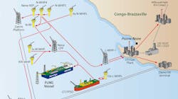 Conceptual full field development plan of the Marine XII development. Conceptual full field development plan of the Marine XII development.