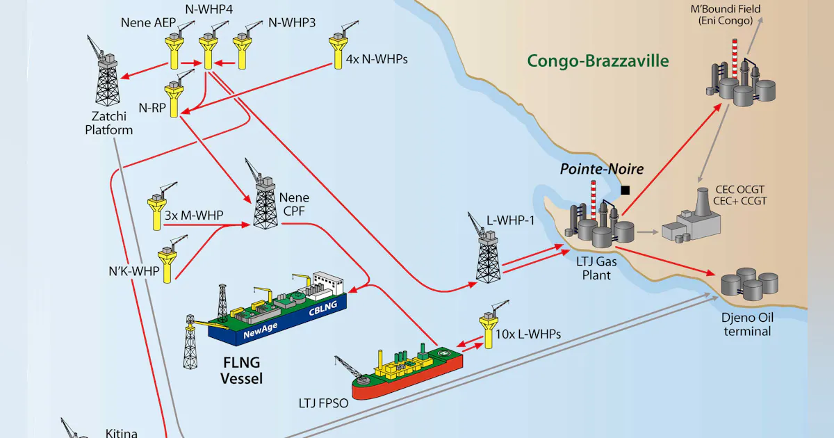 QatarEnergy Strikes Oil in Offshore Congo Amid Africa Expansion Push
