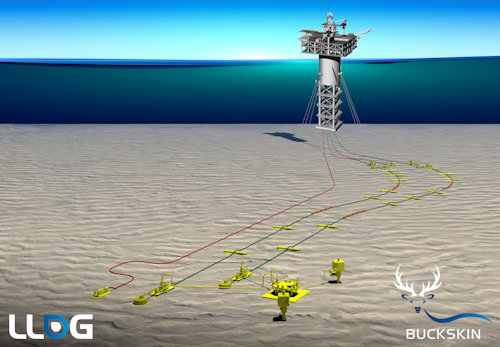 Buckskin subsea tieback layout.