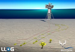 Buckskin subsea tieback layout. Buckskin subsea tieback layout.