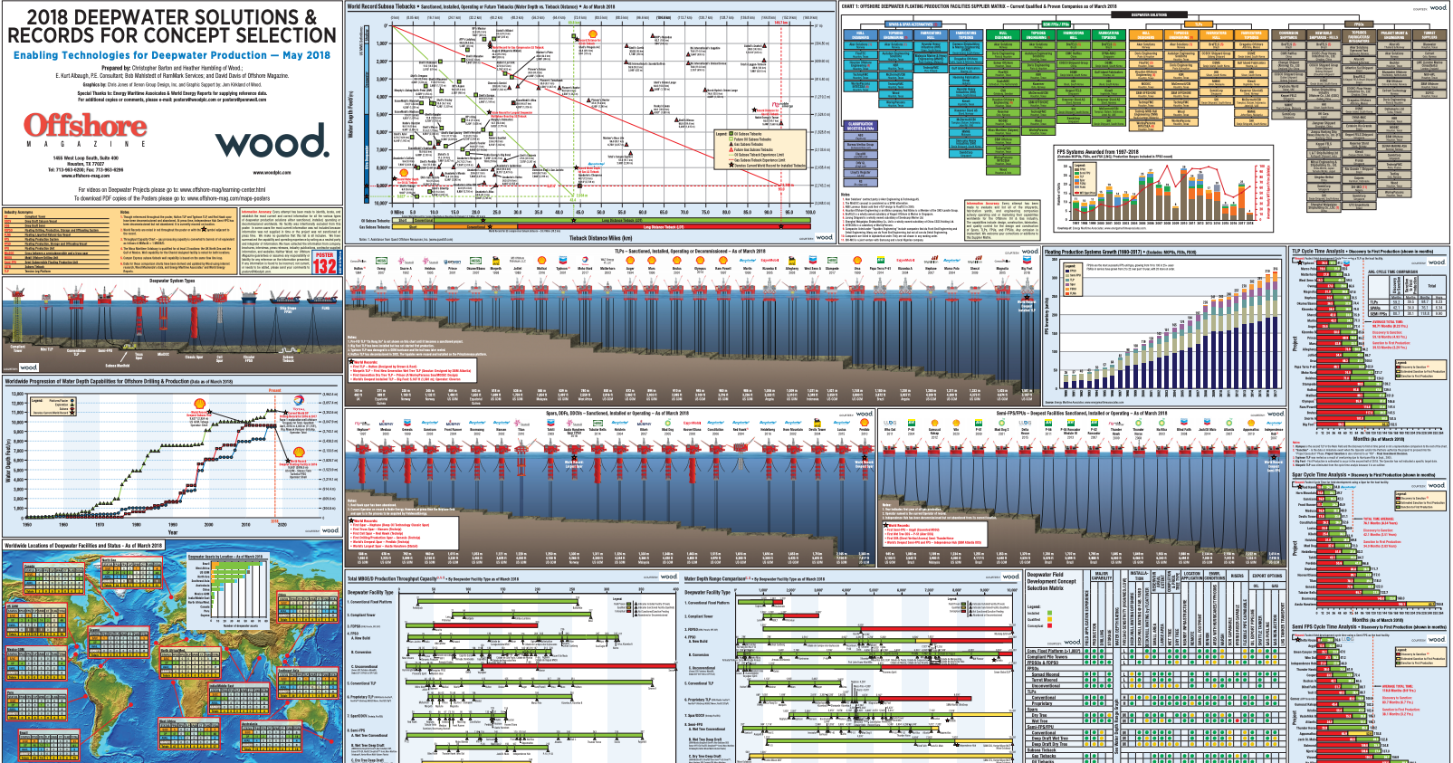 Screen Shot 2019 06 04 At 4 12 28 Pm