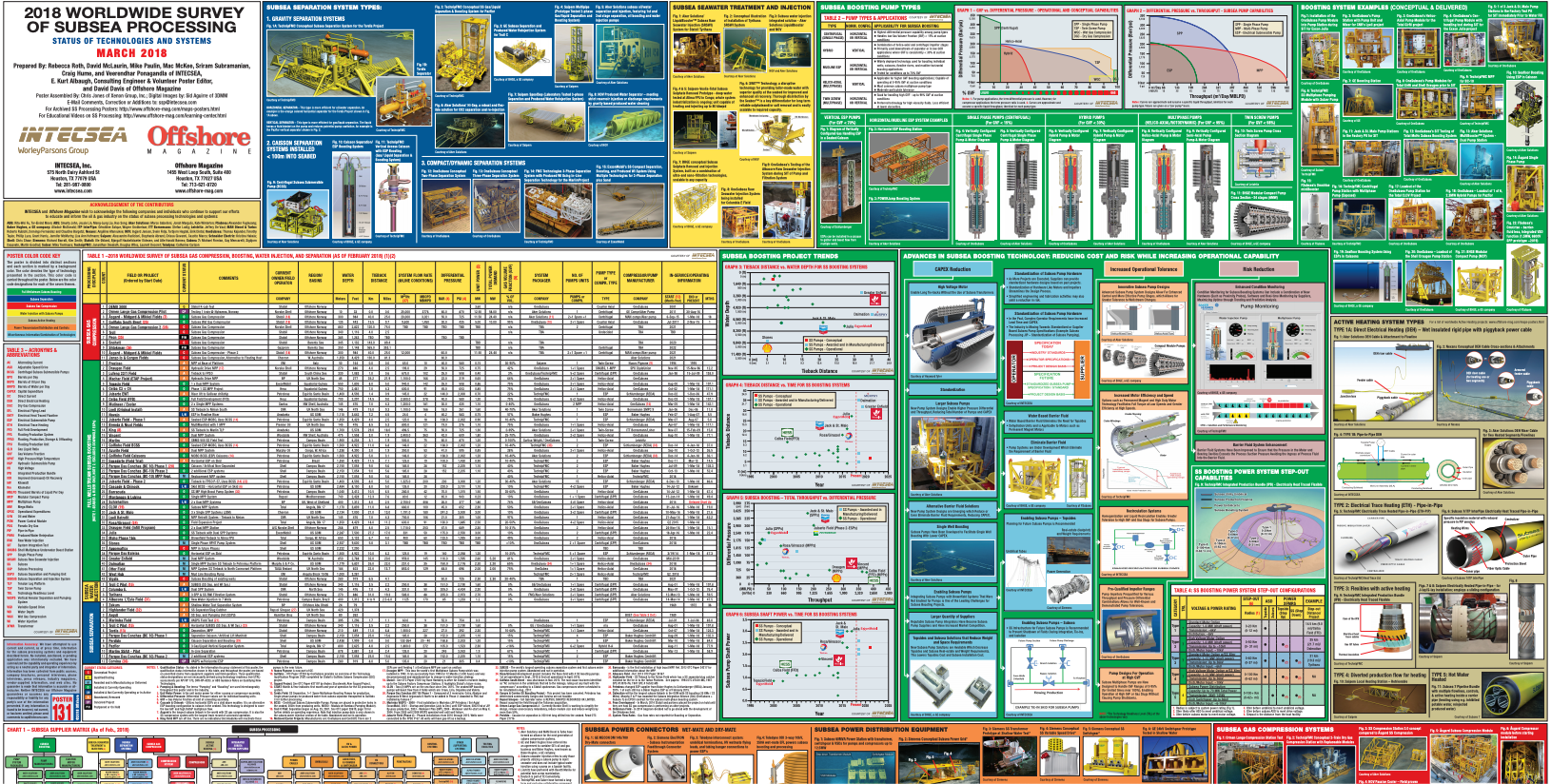 Screen Shot 2019 06 04 At 4 16 13 Pm 5cf6dfafbec74