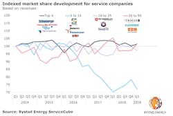 Improvedpricingpower Am Improvedpricingpower Am