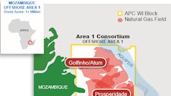 The deepwater Golfinho/Atum gas development in Area 1 off Mozambique.