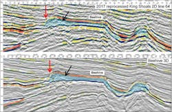 Comparison of 2D line 64 from the 2017 DUG reprocessed King Shoals survey (top) and a line running in the same position from the newly acquired Beehive 3D survey. Comparison of 2D line 64 from the 2017 DUG reprocessed King Shoals survey (top) and a line running in the same position from the newly acquired Beehive 3D survey.