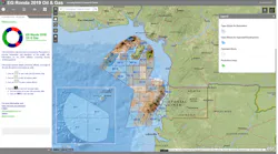 Equatorial Guinea 2019 Oil & Gas Licensing Round