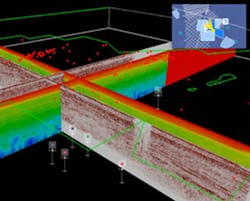The GAIA Viz workflow allows users to collaboratively screen the subsurface. The GAIA Viz workflow allows users to collaboratively screen the subsurface.