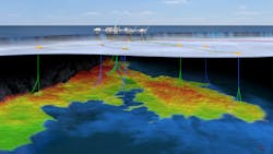 Johan Sverdrup field illustration Johan Sverdrup field illustration