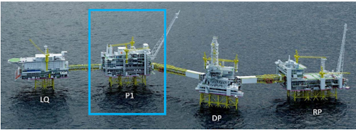 Location of the Johan Sverdrup Phase 1 processing platform.