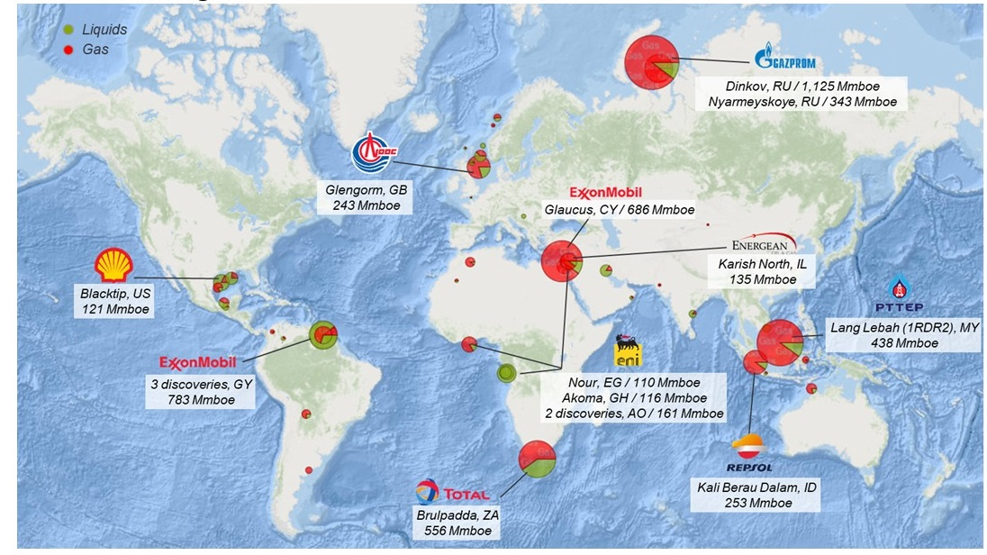 Deepwater Leading The Way In Discovered Oil And Gas Resources   20190711 Pr Upstream Fig2.5d2788e2b7607 