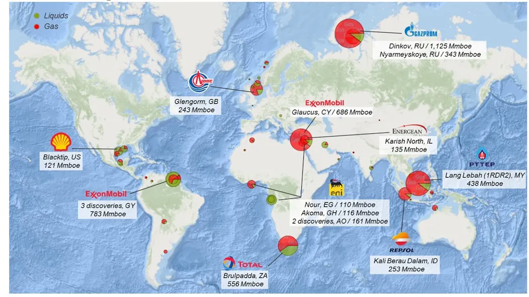 Deepwater Leading The Way In Discovered Resources Offshore deepwater-leading-the-way-in-discovered-resources-offshore