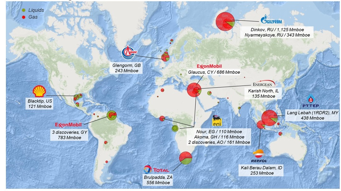 Deepwater leading the way in discovered oil and gas resources  Offshore