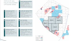 Status of gas fields discovered offshore Israel and the blocks offshore under the country's second bid round. Status of gas fields discovered offshore Israel and the blocks offshore under the country's second bid round.
