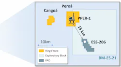 The Peroá and Cangoá fields are in the Espírito Santo basin offshore Brazil.