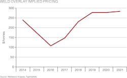 1907 Off 08 2 5d3f0415eee80 1907 Off 08 2 5d3f0415eee80