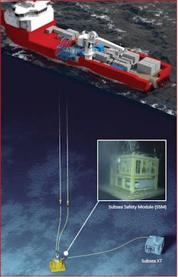Artist impression of a flow intervention system and subsea safety system being deployed from a vessel, with actual ROV camera footage of the deployed SSM off West Africa.