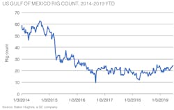 1907 Of Fgulf Z01 1907 Of Fgulf Z01