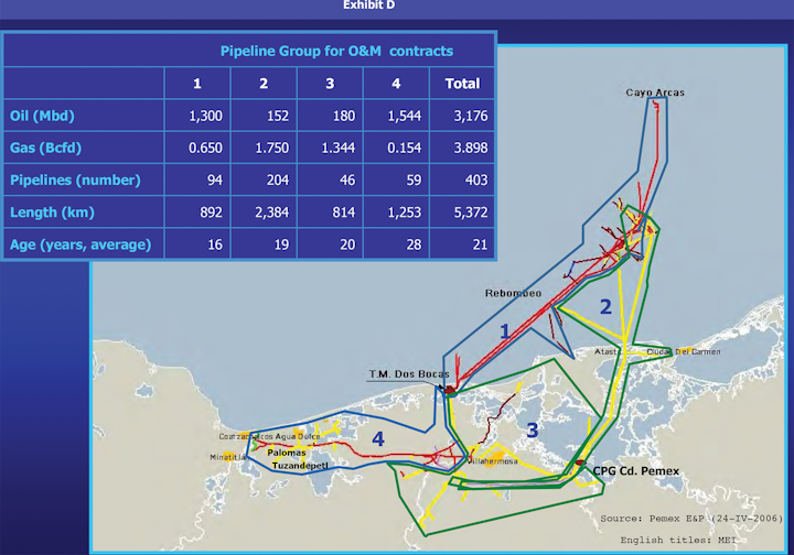 Natural gas options from Mexico’s new offshore reserves