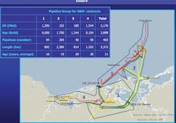 Natural gas options from Mexico&rsquo;s new offshore reserves
