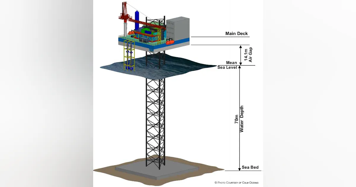 ABS supports Malaysian mono-column jackup development | Offshore Magazine