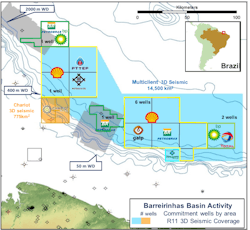 Exploration activity in the Barreirinhas basin offshore Brazil.