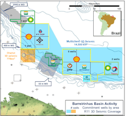 Exploration activity in the Barreirinhas basin offshore Brazil. Exploration activity in the Barreirinhas basin offshore Brazil.