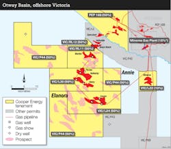 Cooper7312 Cooper7312