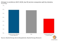 Rystad730 5d409028448ce Rystad730 5d409028448ce
