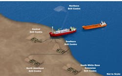 White Rose oil field layout. White Rose oil field layout.