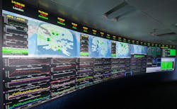 The Inmarsat-Network Ops Centre.