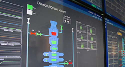 The Stack-View platform and dashboards are expected to accessible from any mobile device or computer and any location by early 2020.