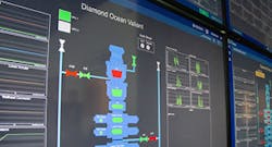The Stack-View platform and dashboards are expected to accessible from any mobile device or computer and any location by early 2020. The Stack-View platform and dashboards are expected to accessible from any mobile device or computer and any location by early 2020.