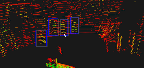 LIDAR identifying people within the Red Zone.